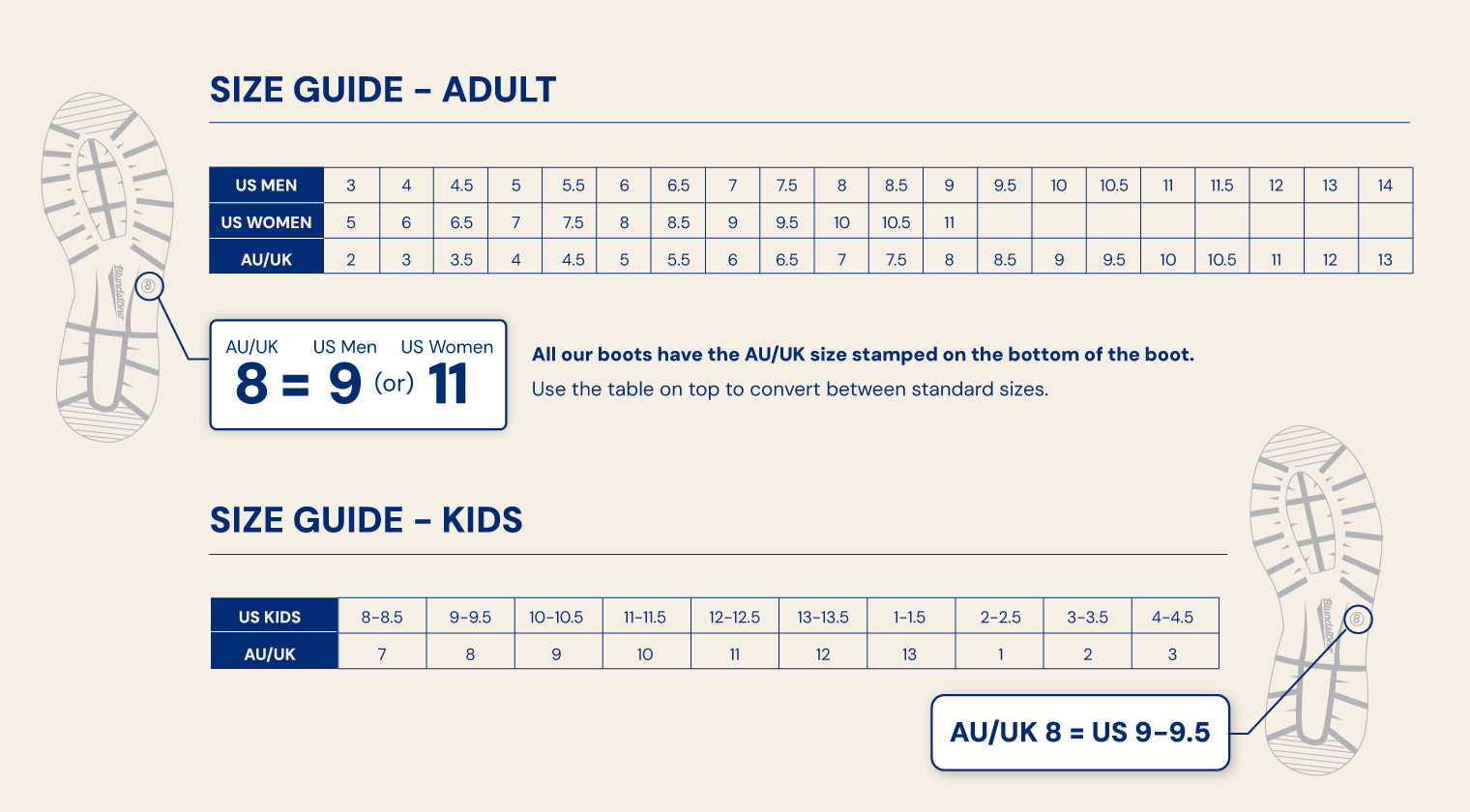 Blundstone Size Guide - Boot Sizes for Women, Men, Kids & Youth