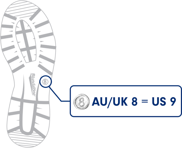 Blundstone men size guide illustration
