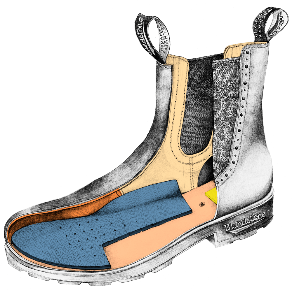 blundstone cowboy boots