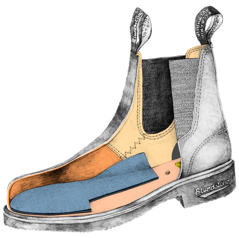 blundstone 063 womens