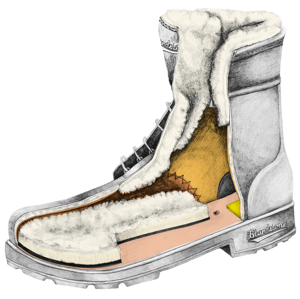 Drawing of a Blundstone Thermals series boot